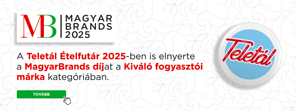 Magyar Brands 2025